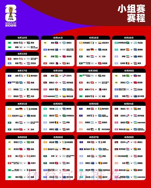 2026世界杯小组赛赛程一览实时赛程在哪里看 2026世界杯小组赛赛程一览实时赛程在哪里看