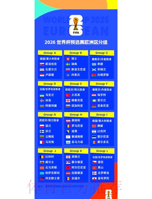 2026世界杯小组赛赛程一览实时赛程在哪里看 2026世界杯小组赛赛程一览实时赛程在哪里看